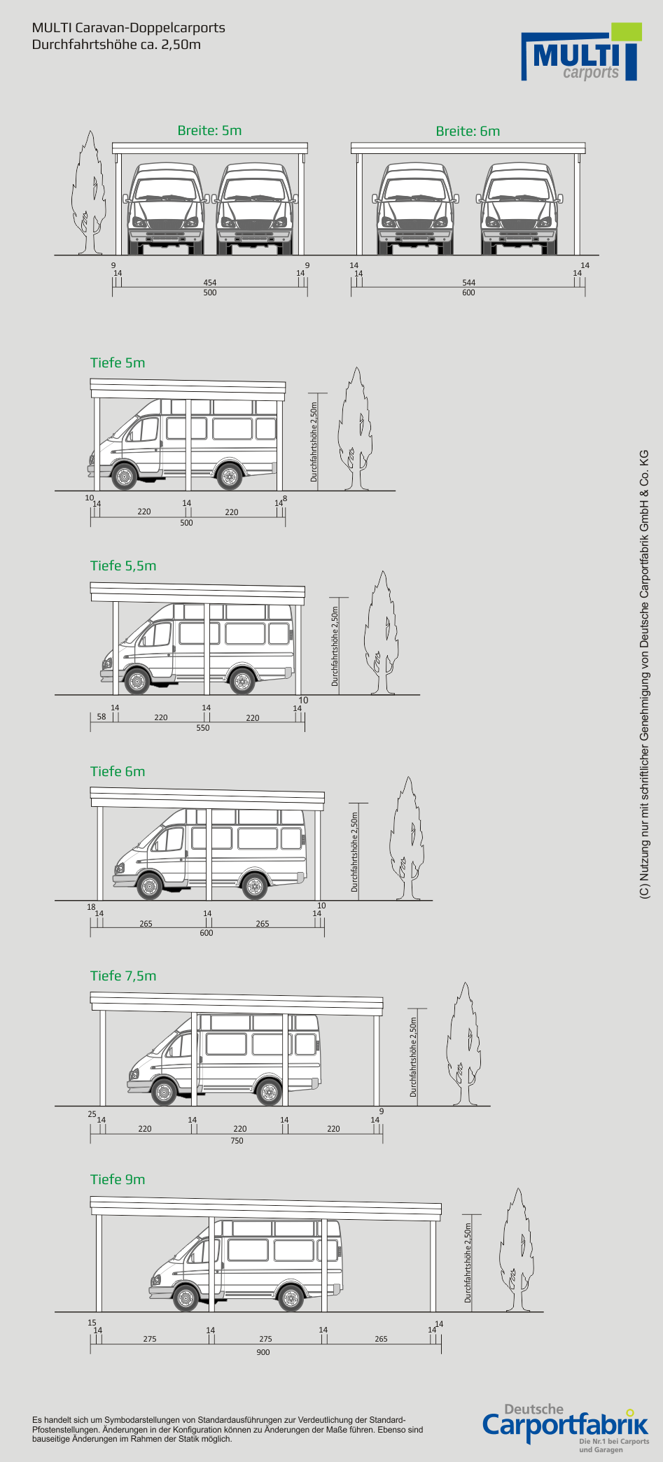 Technische Ansichten MULTI Caravan Doppelcarport