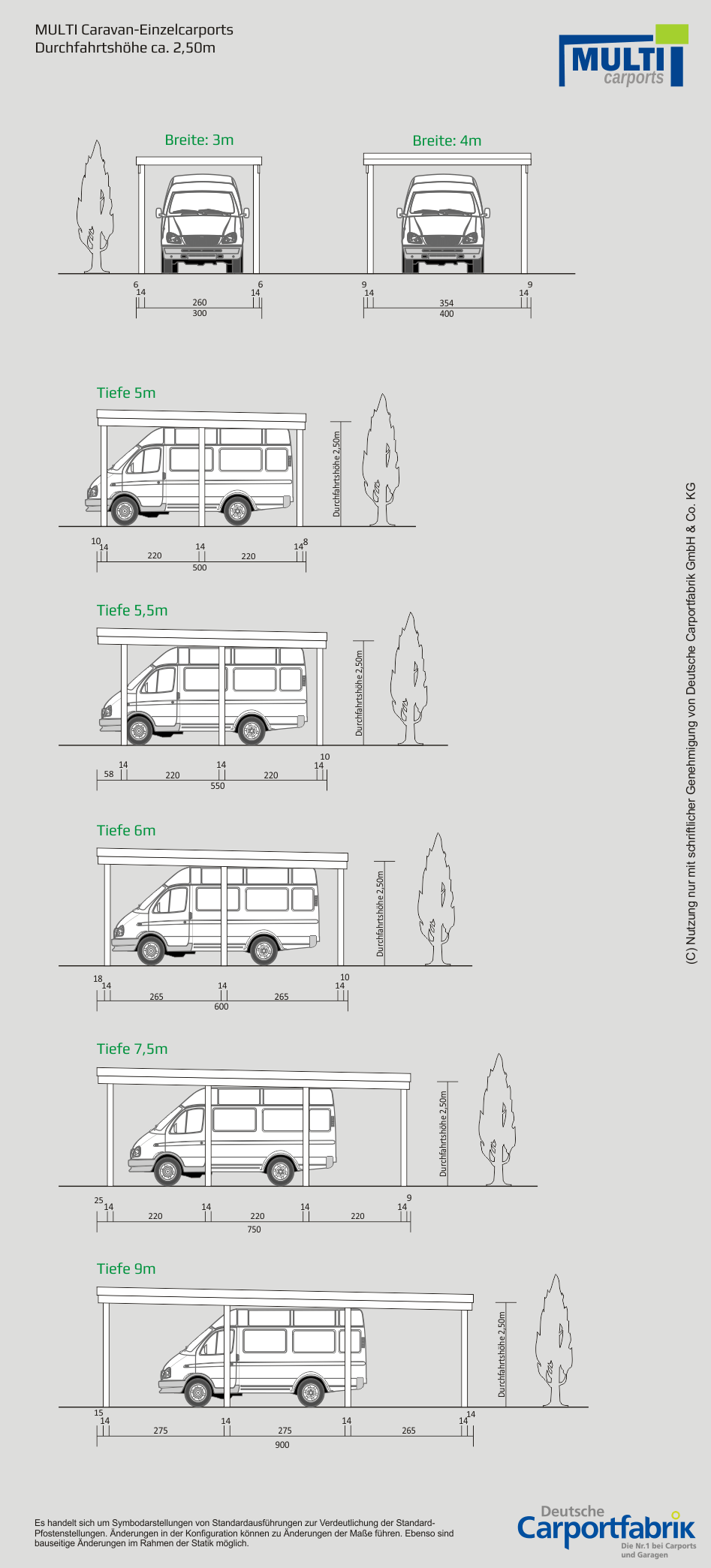 Technische Ansichten MULTI Caravan Einzelcarport