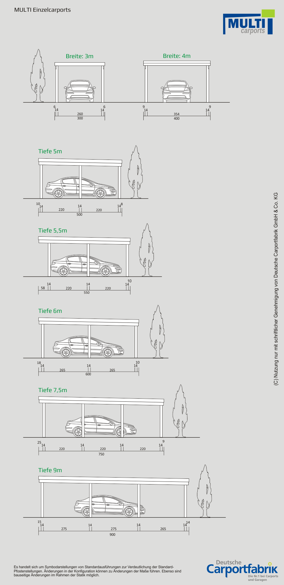 Technische Ansichten MULTI Flachdach Einzelcarport