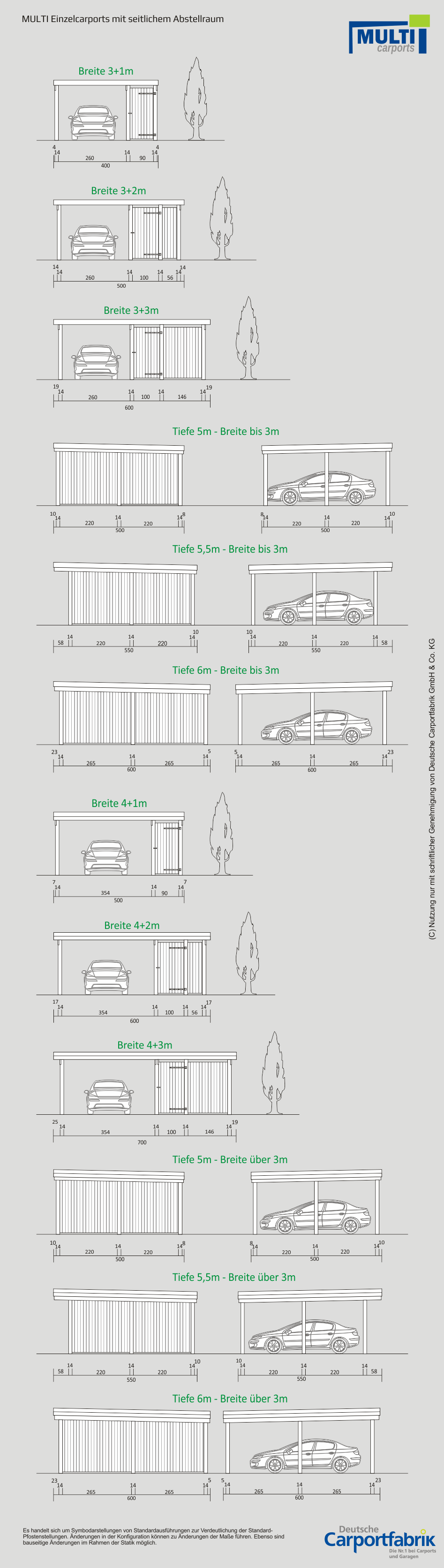 Technische Ansichten MULTI Flachdach Einzelcarport mit seitlichem Schuppen