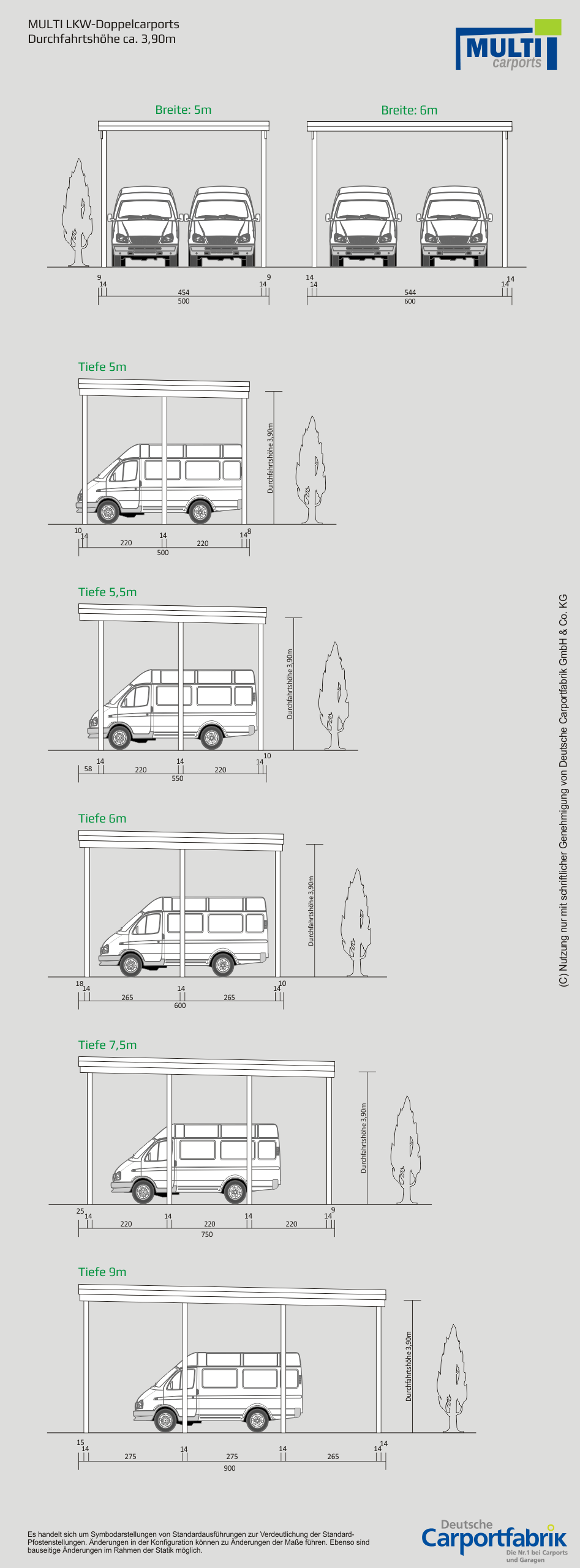 Technische Ansichten MULTI LKW Doppelcarport