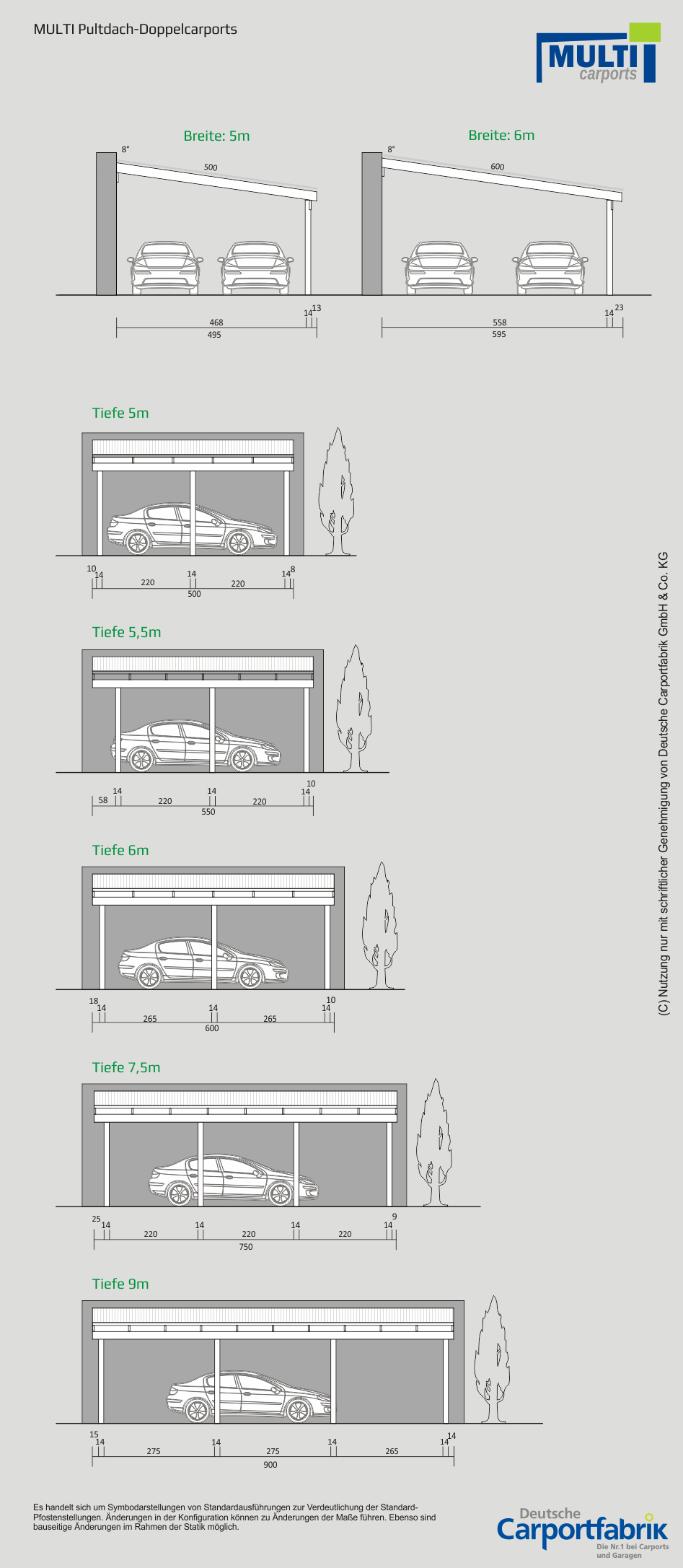 Technische Ansichten MULTI Pultdach Doppelcarport