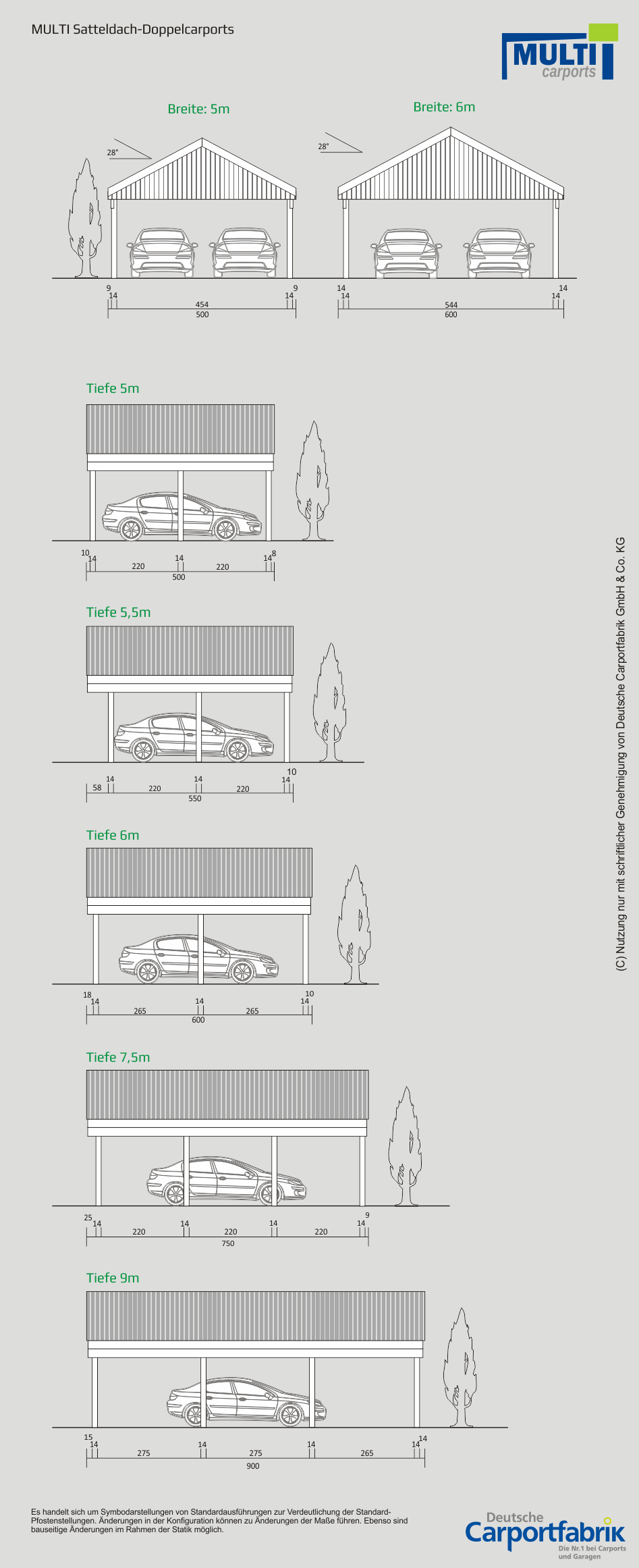 Technische Ansichten MULTI Satteldach Doppelcarport