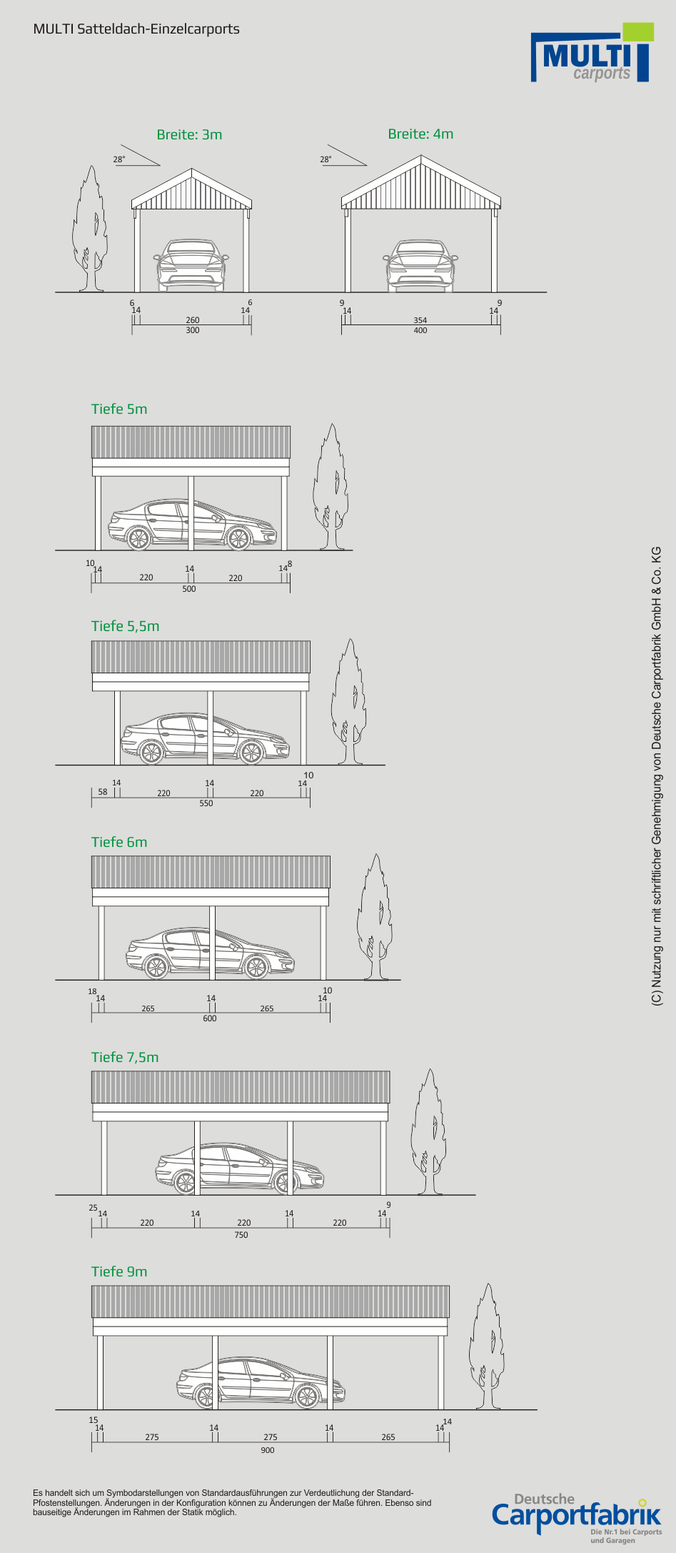 Technische Ansichten MULTI Satteldach Einzelcarport