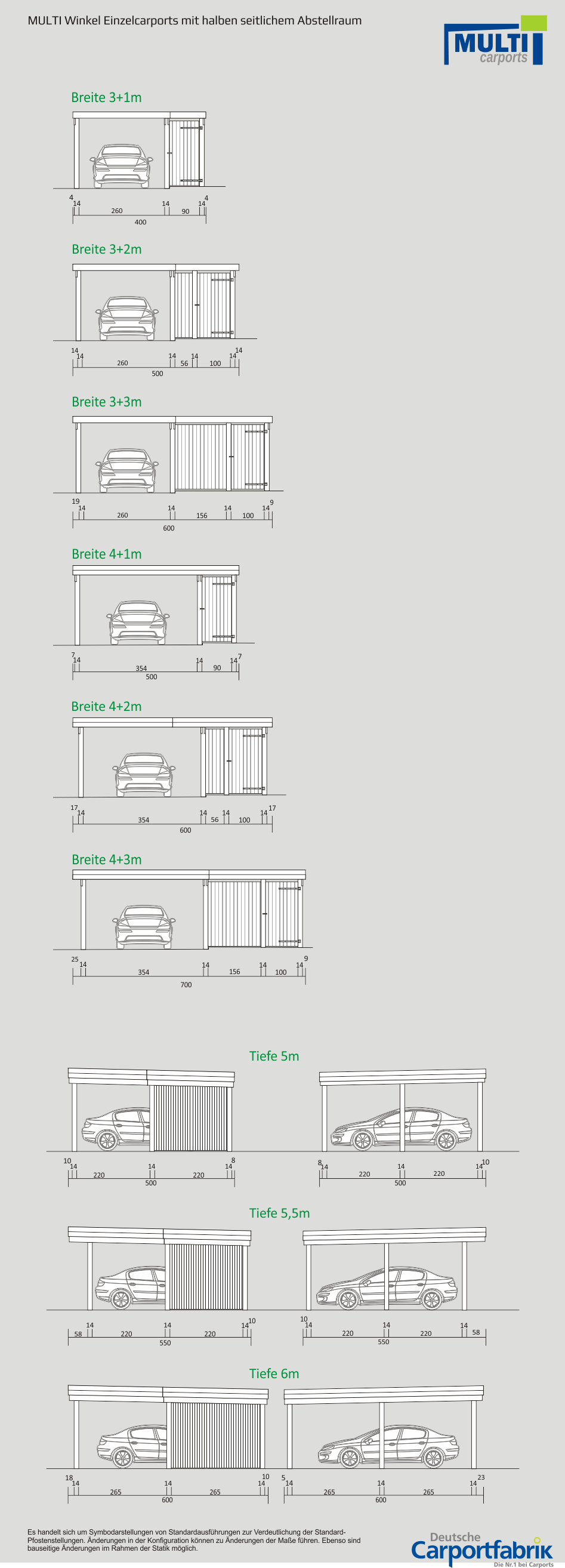 Technische Ansichten MULTI Flachdach Einzelcarport mit seitlichem Schuppen