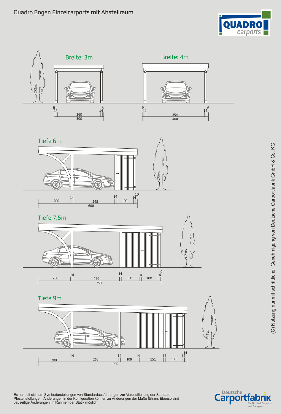 Technische Ansichten QUADRO-Bogen-Carports - Einzelcarport mit Abstellraum